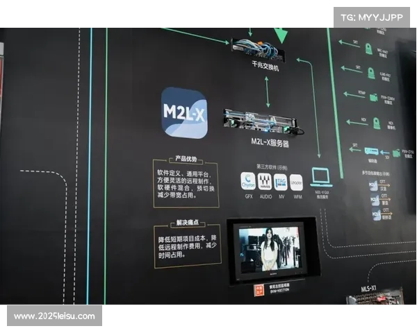 转播服务商正从硬件堆叠迈向软件定义 构筑起弹性化的内容产出新格局 转播服务商正从硬件堆叠迈向软件定义 构筑起弹性化的内容产出新格局